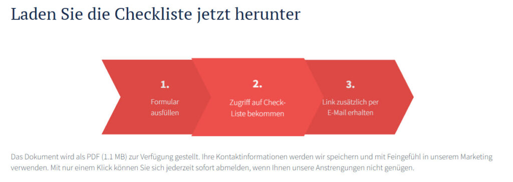 Beispiel Leadmagnet: Visualisierung der Pfeilegrafik mit den drei Schritten «Formular ausfüllen», «Zugriff auf Checkliste bekommen» und «Link zusätzlich per E-Mail erhalten»