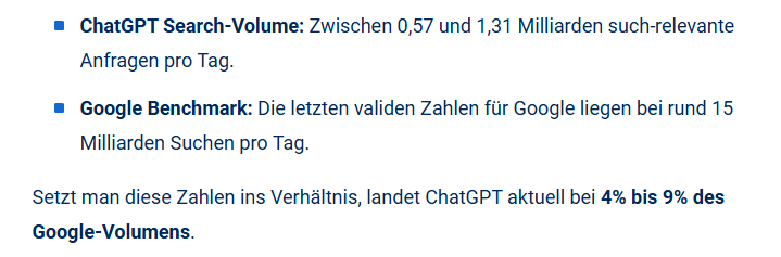 Screenshot aus Sistrix Blog